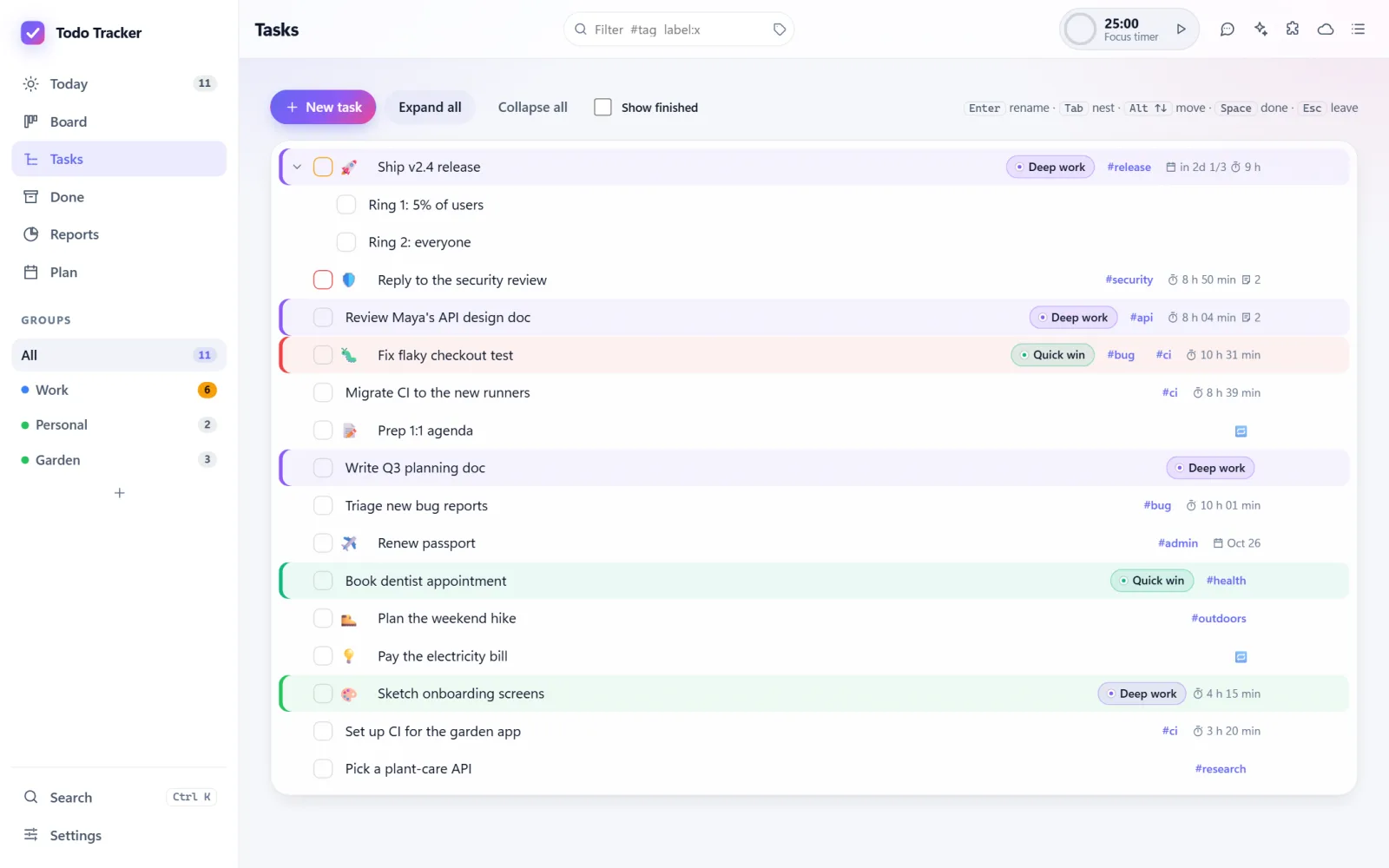 Tasks: an outline of every task with icons, labels, tags and deadlines; a rollout expanded into its steps.